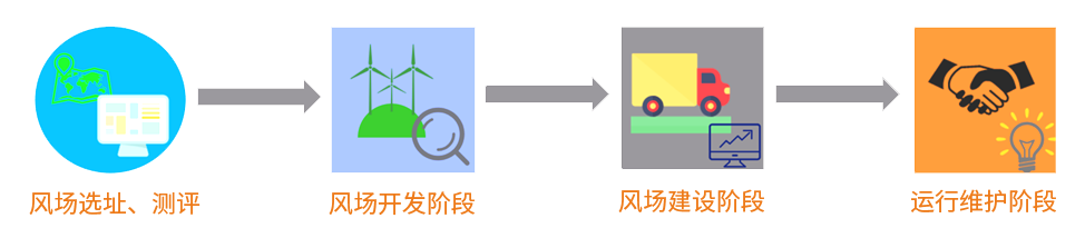 金马新(xīn)能(néng)源 金马新(xīn)能(néng)源