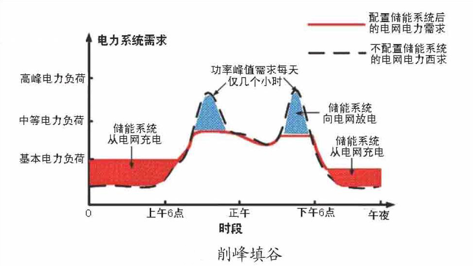 金马新(xīn)能(néng)源 金马新(xīn)能(néng)源